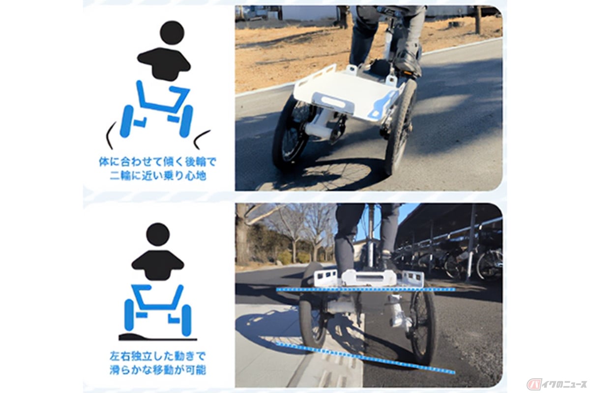 椿本チェーンが開発中の電動アシスト3輪自転車「LA SI QUE」