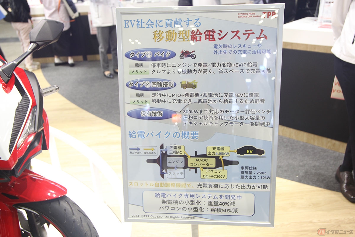 TPRが開発中の移動型給電システム。バイク以外にも四輪車への搭載も構想されています