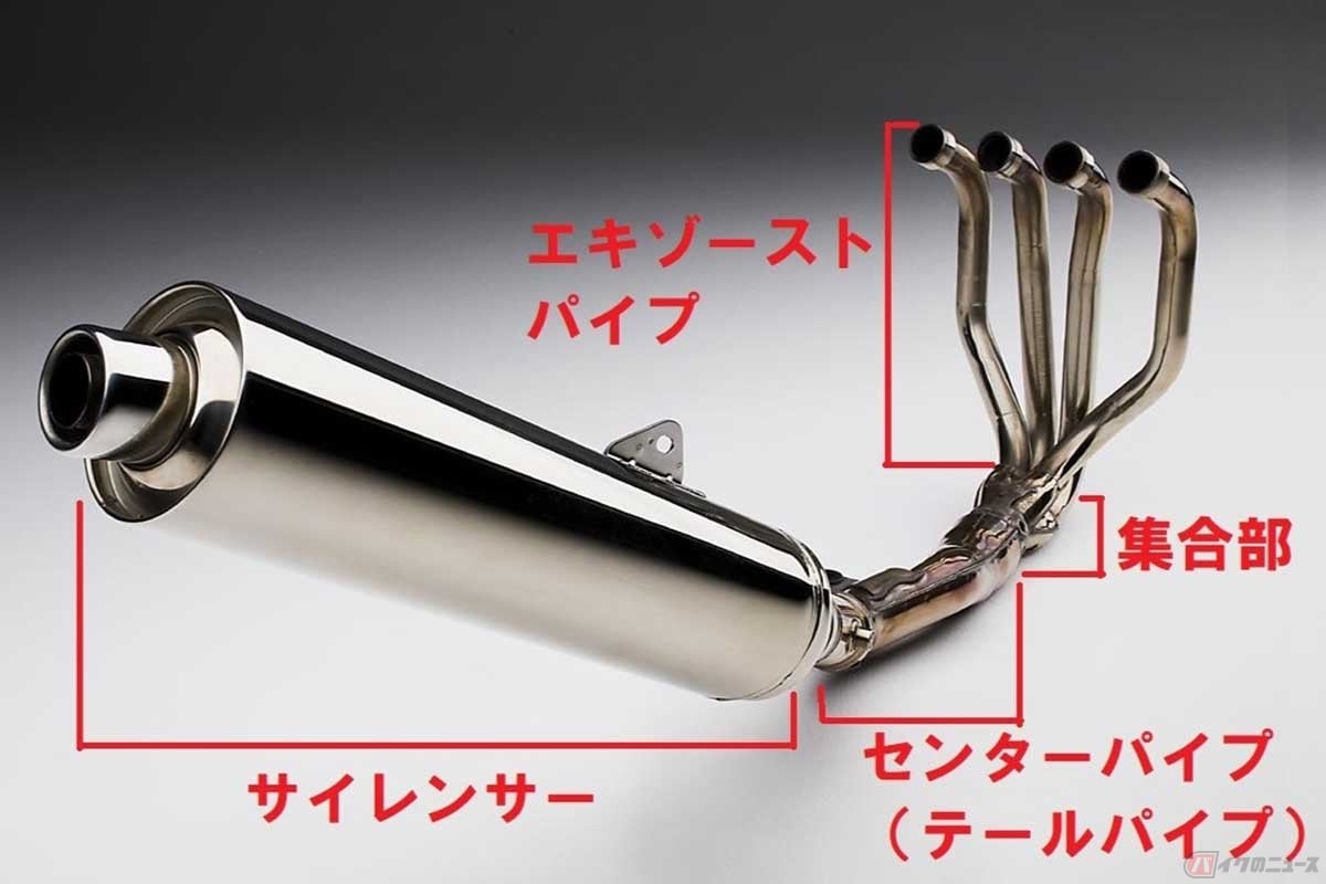 マフラー(排気システム)の大まかな部分名称。画像はカワサキ「ZRX1200DAEG」(並列4気筒エンジン)の純正マフラー