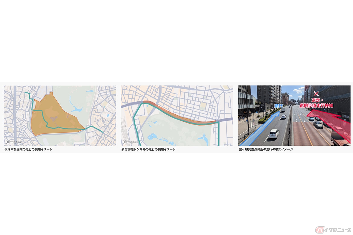 LUDAS都内の一例。左から走行禁止場所の代々木公園、新宿御苑トンネルを走行したり、山手通りでの逆走などを検知します