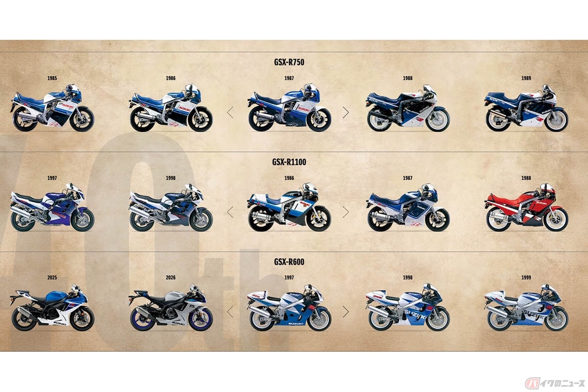 スズキ「GSX-R」シリーズ発売40周年を記念し開設された特設サイト