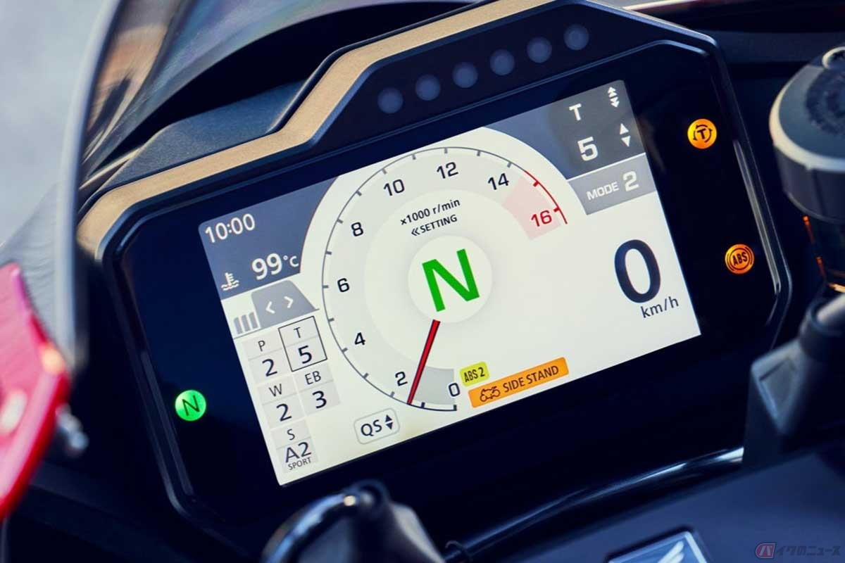 回転リミッターを装備するホンダ「CBR1000RR-R FIREBLADE」のメーター