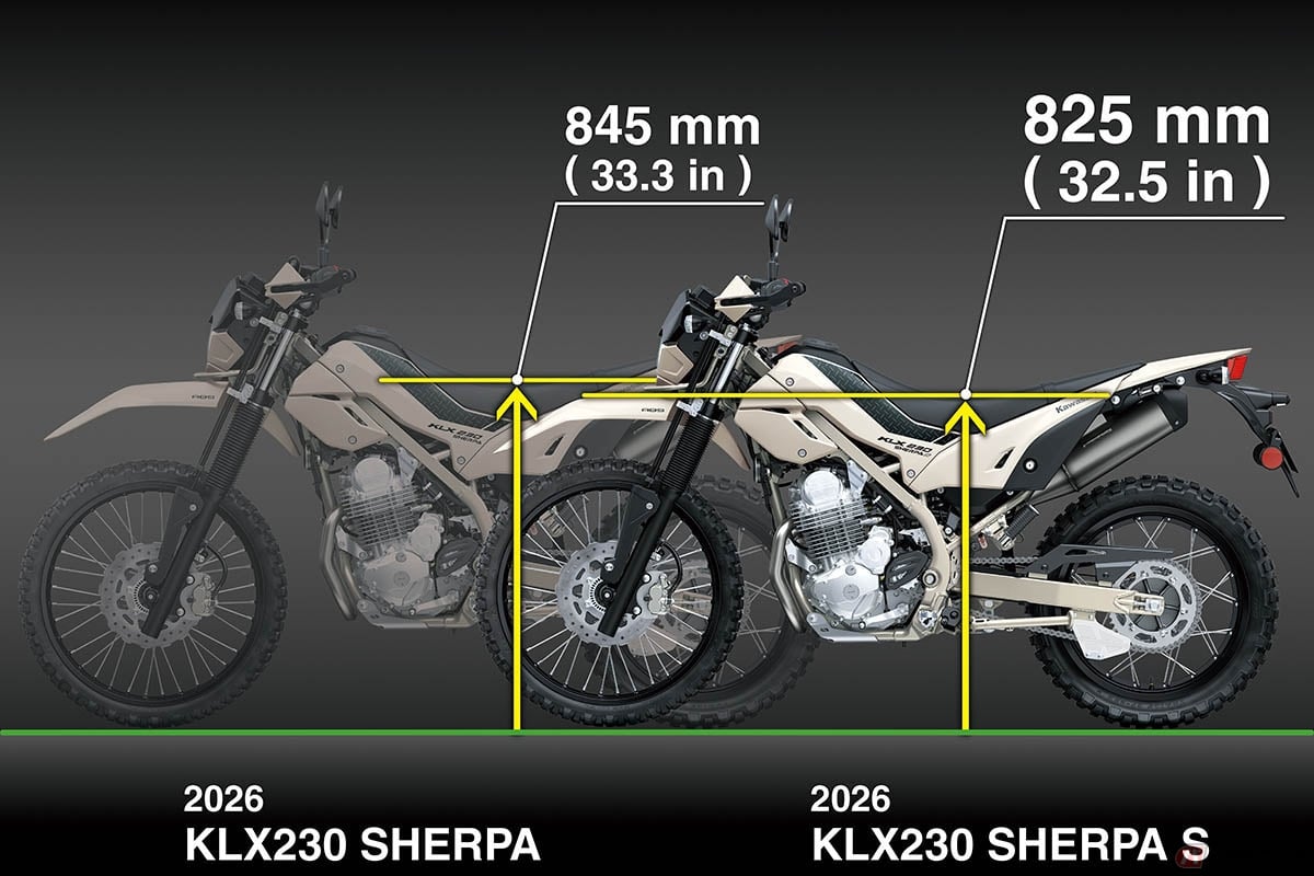 カワサキ「KLX230 SHERPA S」