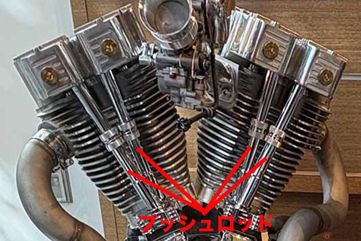 OHVエンジンで必須となるプッシュロッド。メカニカルな外観のアクセントにもなっています