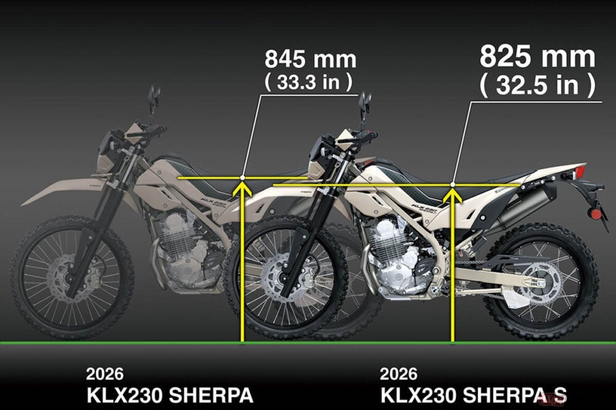 カワサキ「KLX230 SHELPA S」。兄弟車の「KLX230 SHELPA」に比べ、20mm低いシート高とされています