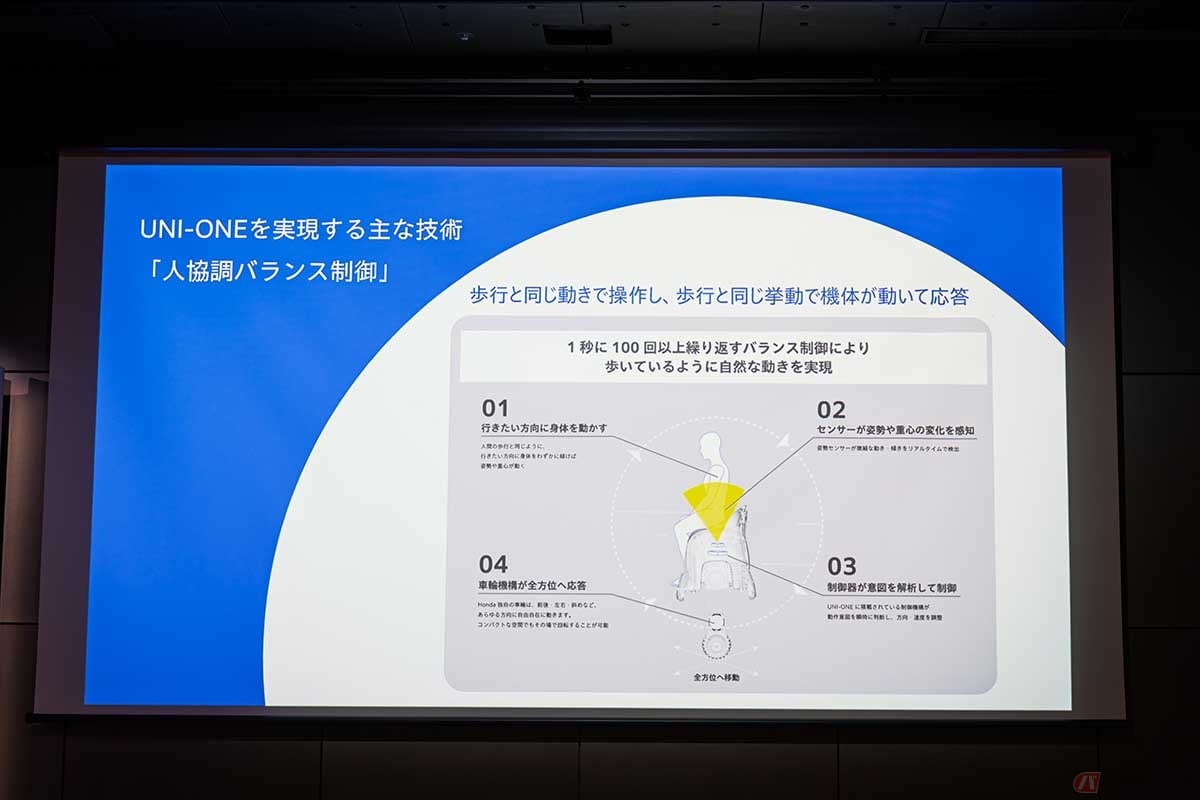 免許不要で乗れるホンダの新型移動用小型車「UNI-ONE」。下り坂でも安定した走行が可能です