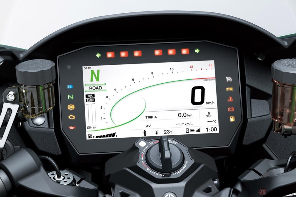 最新電子制御モリモリのハイスピードツアラー!! カワサキ「Ninja H2 SX