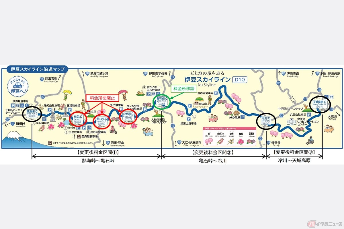 「伊豆スカイライン」沿道マップ。従来の7ヵ所あった料金所のうち、玄岳・韮山峠・山伏峠の3料金所を廃止し、代わりに亀石峠料金所を本線上に移設し4ヵ所体制とされています(写真:静岡県道路公社)
