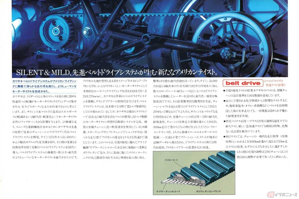 カワサキが1982年に発売した「Z400LTD/Z250LTD」は、カタログ内でベルトドライブのメリットを詳細に解説