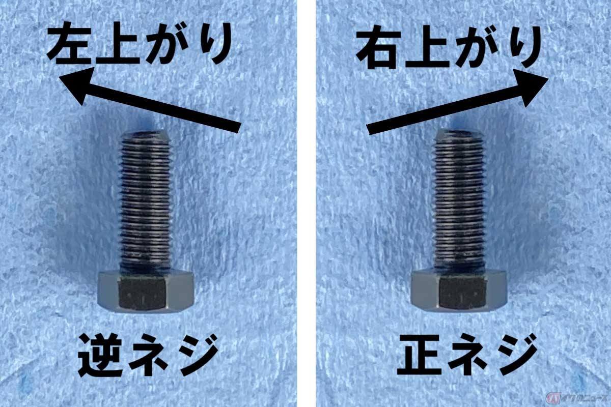 見分け方は「右ネジ（正ネジ）は右上がり」、「左ネジ（逆ネジ）は左上がり」が覚えやすい