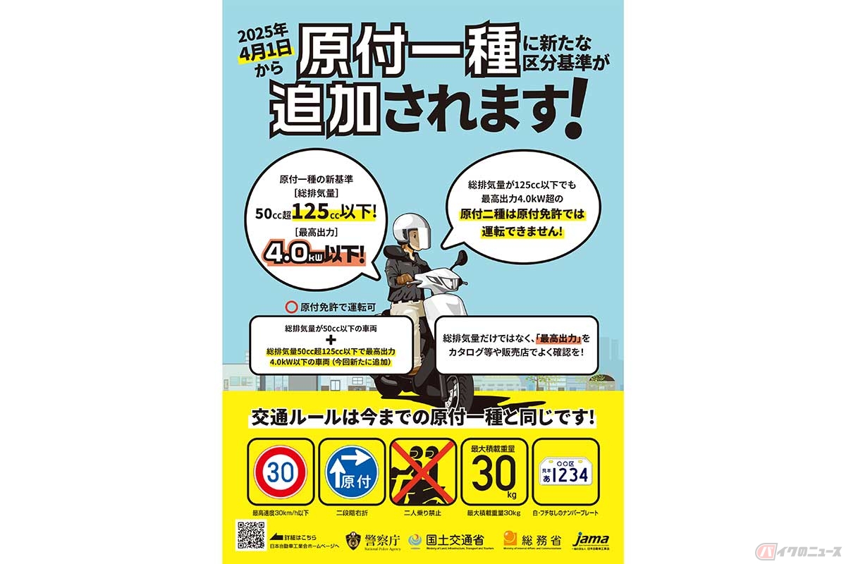 2025年4月から、原付1種に新たな区分基準「新基準原付」が追加された(出典:日本自動車工業会)