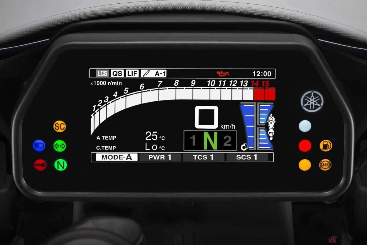 日本メーカーでは2015年にヤマハ「YZF-R1」が初めてフルカラーTFTディスプレイを採用。各種電子デバイスや電子制御式サスペンションのセッティングもディスプレイ上で行える