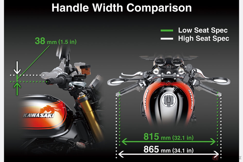 カワサキ新生「Z900RS」の隠し玉?? 世界初公開されたばかりの2026年
