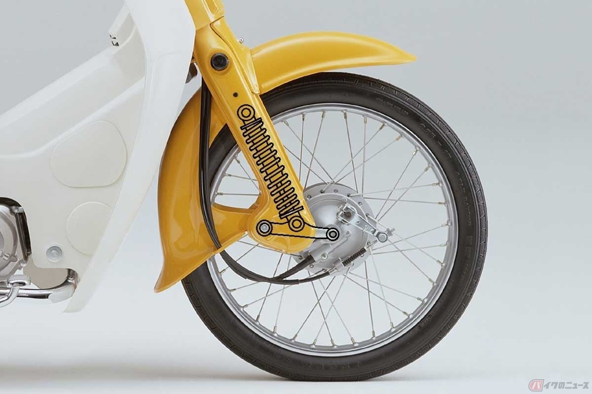 ホンダ「スーパーカブ」のリーディング式ボトムリンクサスペンションの構造。プレス鋼板のフロントフォークにショックユニットとリンクを内蔵する合理的な設計