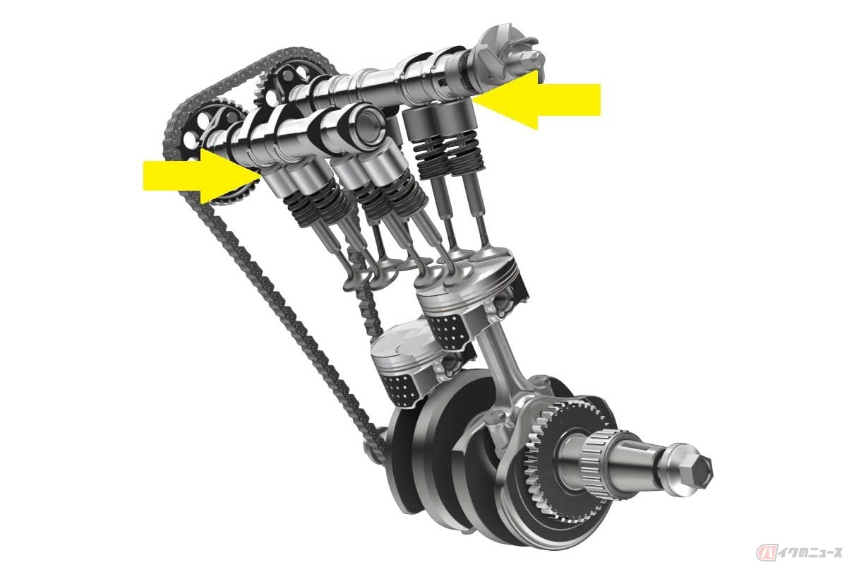 ホンダ「CBR250RR」のエンジンはカムが直接バルブを押し下げる直押し式。バルブのバケット(矢印のカバー状の部品)の中に備わるバルブシムを交換してタペットクリアランスを調整する