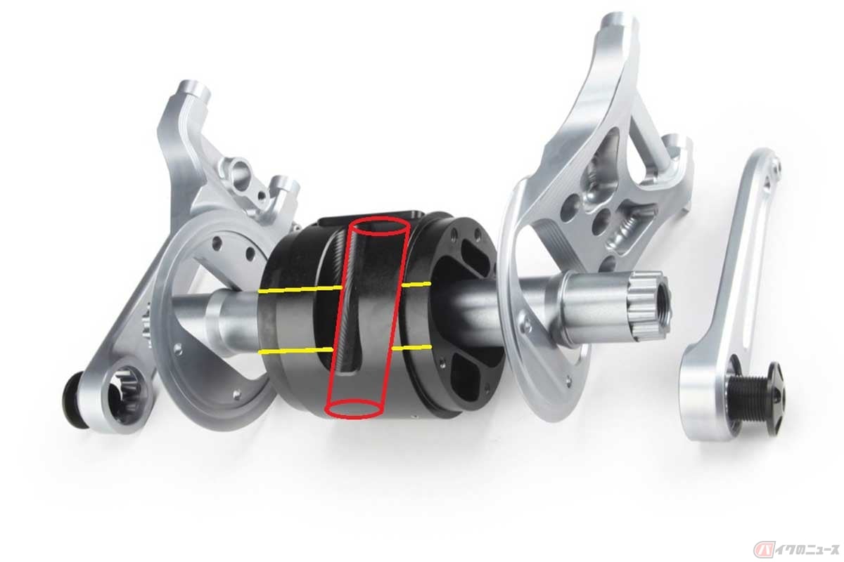 2020年に発売された「Tesi H2」のハブセンターステアリングの「ハブ」。ハブを左右に貫くシャフト(黄)の中心に、ハブを支えステアリング中心軸となるピン(赤)が設けられている。「Tesi H2 TERA」とは部品形状が異なる部分もあるが、レイアウトや機構自体は同じ