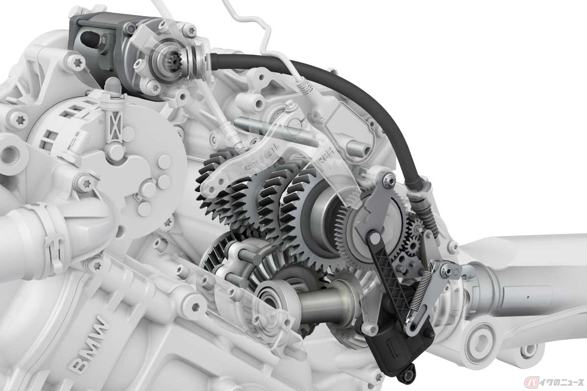 BMW Motorrad「K 1600 GTL」のリバース・アシストの構造イラスト。セルモーターがフレキシブルシャフトを介してドライブシャフトを回してバックする