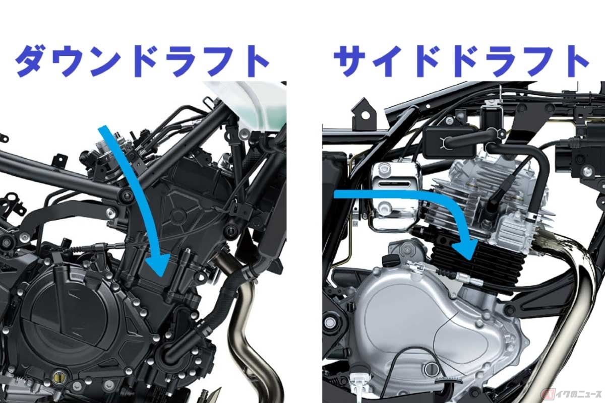 ダウンドラフト(左/カワサキ「Z250」)は吸気経路がほぼ真っすぐのストレート吸気。従来からのサイドドラフト(右/カワサキ「W230」)は吸気経路が折れ曲がっている