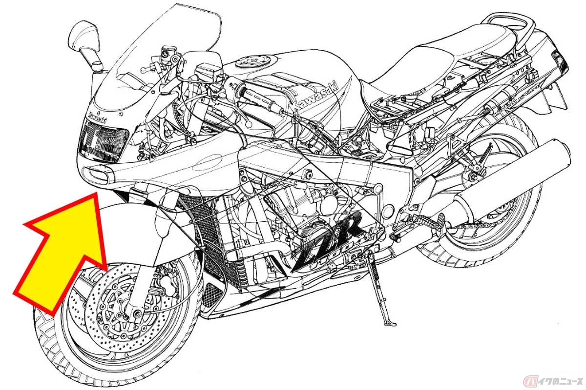 カワサキ「ZZ-R1100」(1990年/C型)の透視図。アッパーカウル前端に設けたダクトから、燃料タンク前方のエアクリーナーボックスにダイレクトに吸気する「ラムエア加圧」を採用