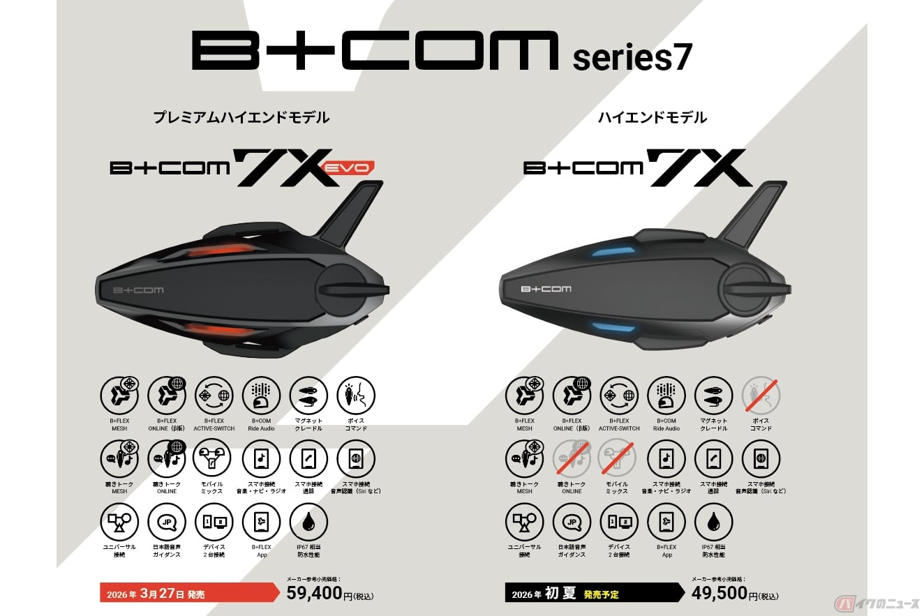 「B+COM 7X EVO」と「B+COM 7X」