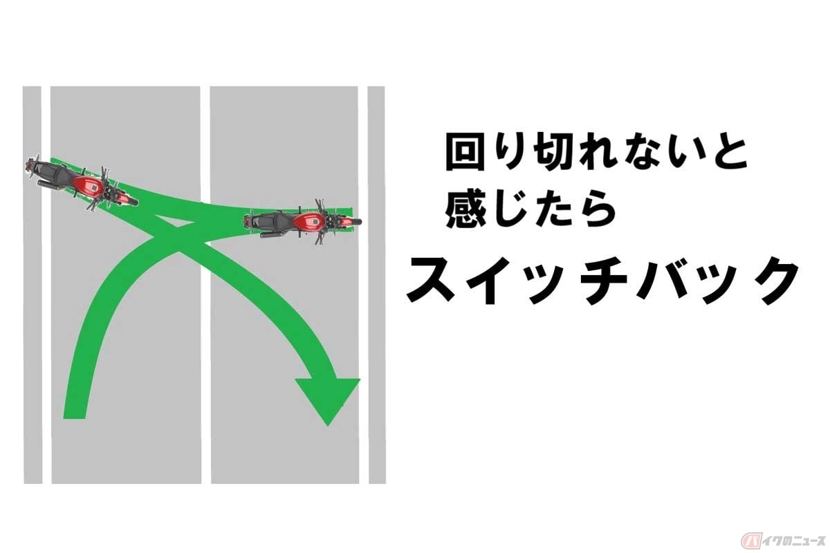 回り切れないと感じたら、すぐに「スイッチバック」に移行する。つま先ツンツンでバックするより、いったんバイクから降りて押し下げたほうが安全で確実