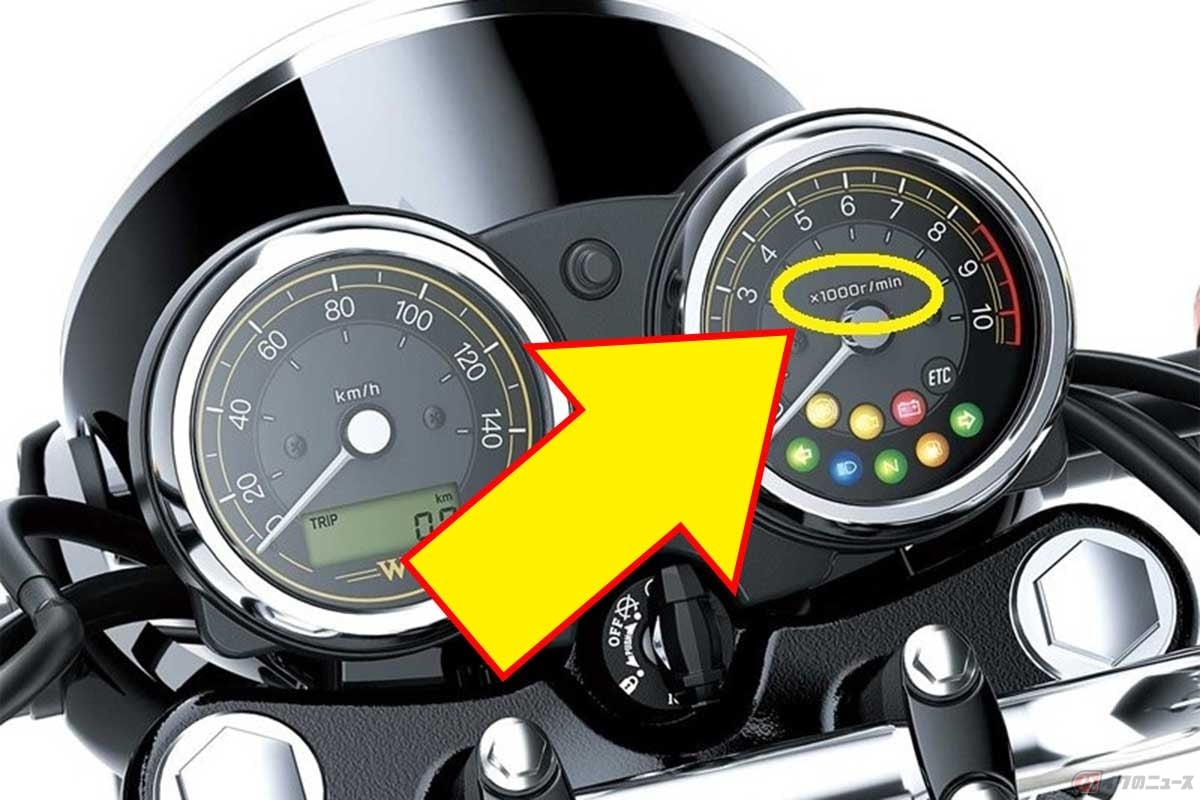 カワサキ「W230」のアナログ式のメーター。タコメーターの黄丸で囲んだ部分に「×1000 r／min」の表記があり、1分間のエンジン（＝クランクシャフト）の回転数を表示