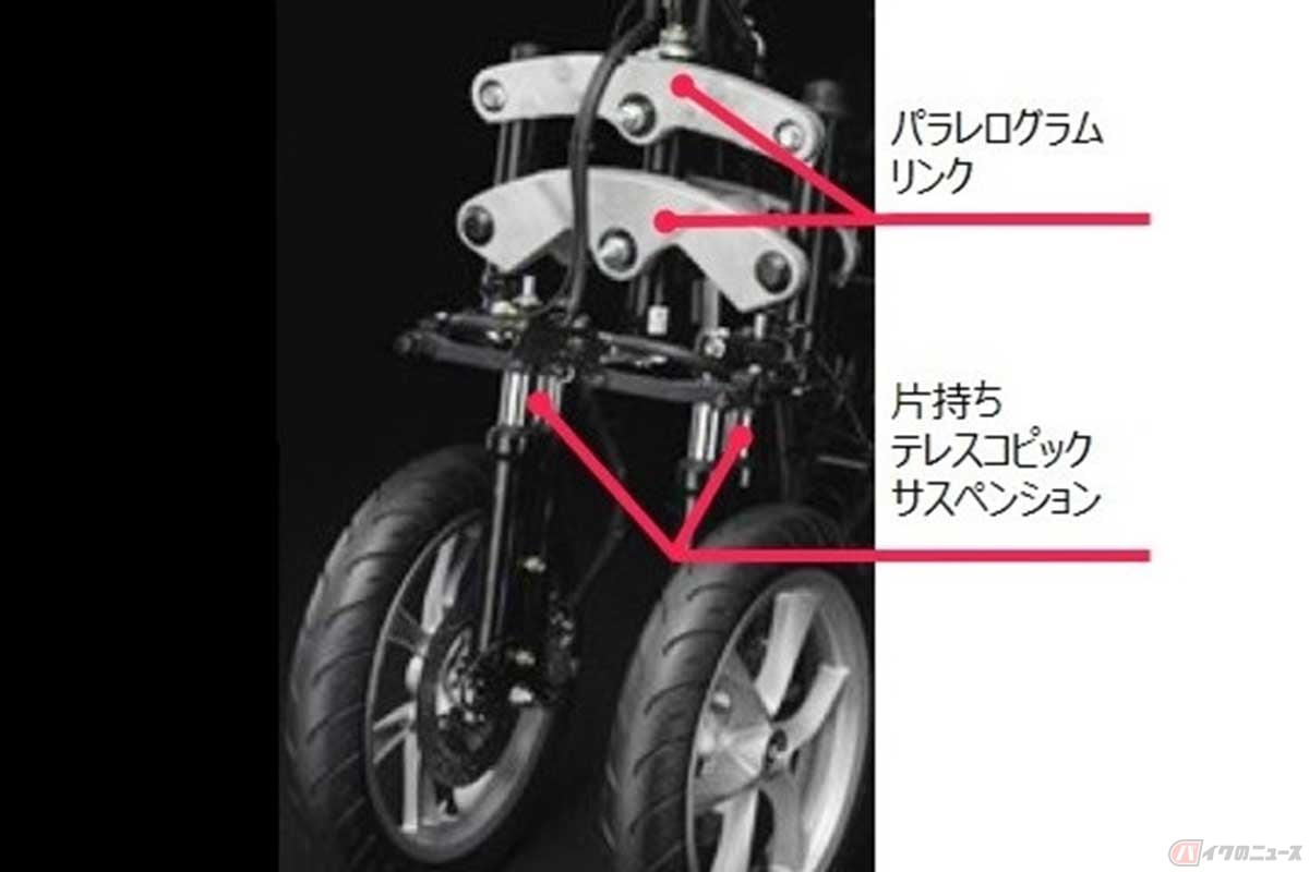 LMWの要となるパラレログラムリンクと片持ちテレスコピックサスペンション