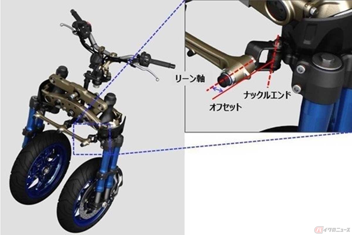 「ナイケン」が採用した「LMWアッカーマン・ジオメトリ」