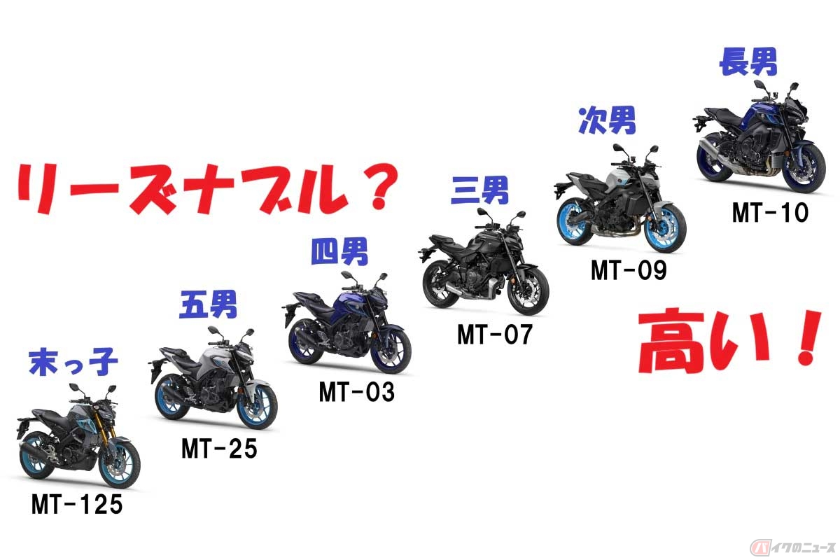 ヤマハのスポーツネイキッド「MT」シリーズを見ると、国内販売モデルは6兄弟だが、海外では排気量155ccの「MT-15」が販売され、実際は「7兄弟」となっている