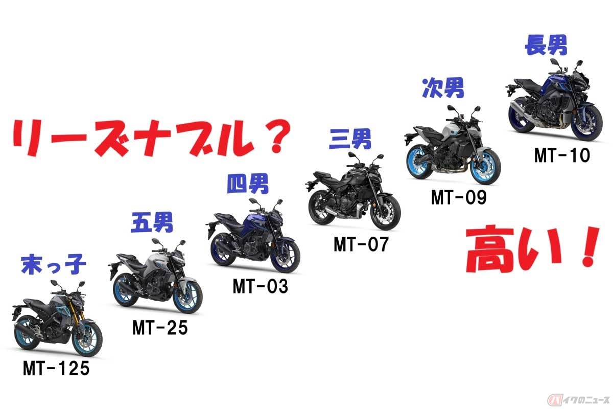 ヤマハのスポーツネイキッド「MT」シリーズを見ると、国内販売モデルは6兄弟だが、海外では排気量155ccの「MT-15」が販売され、実際は「7兄弟」となっている